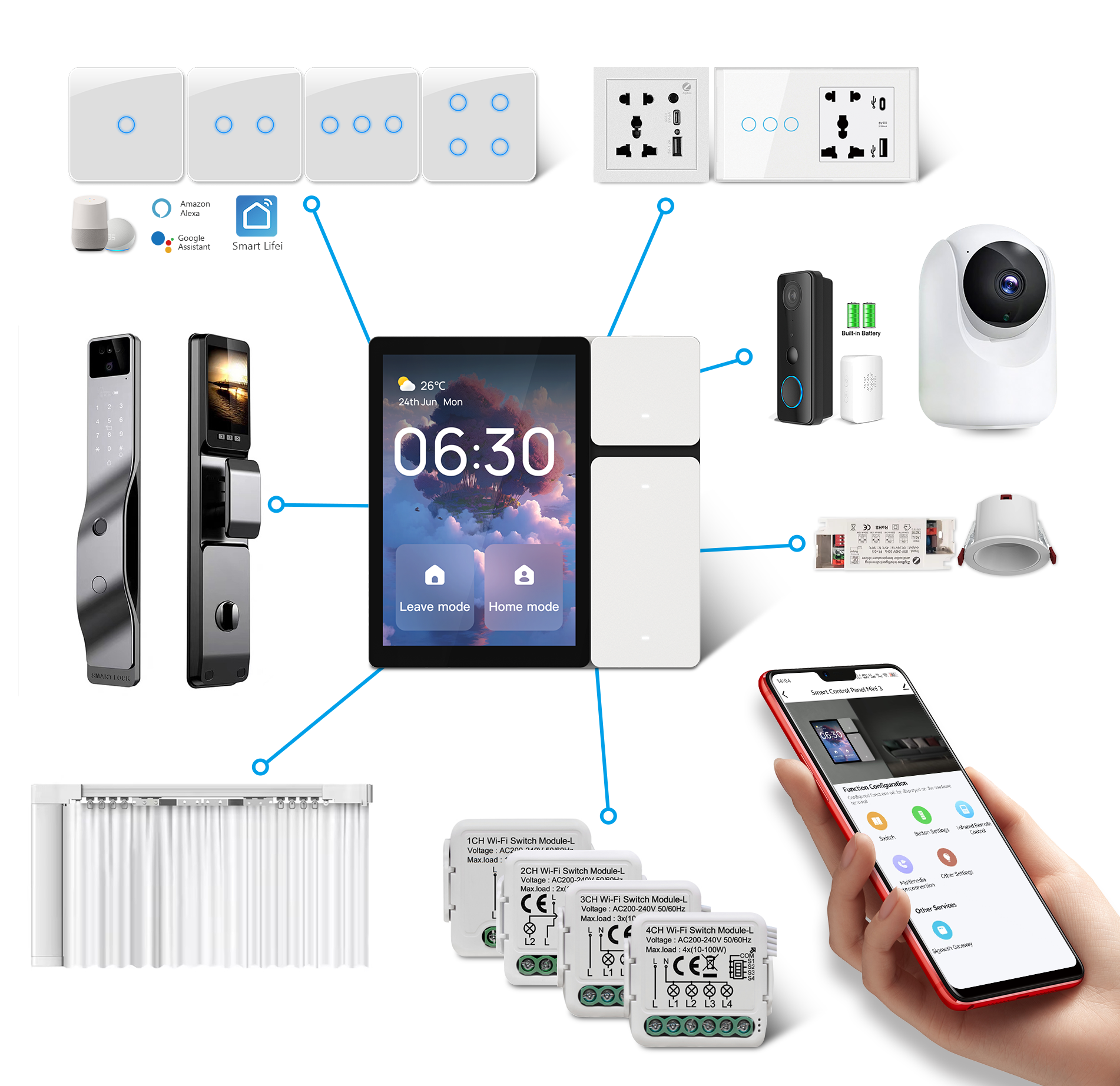 Tuya-WIFI-Central-Control-Screen-Panel-Smart.png Tuya WIFI Central Control Screen Panel Smart Lighting Curtain Scene Panel Integrated Switch 3Gang Switch Tuya Go with IR Blaster - Image 1